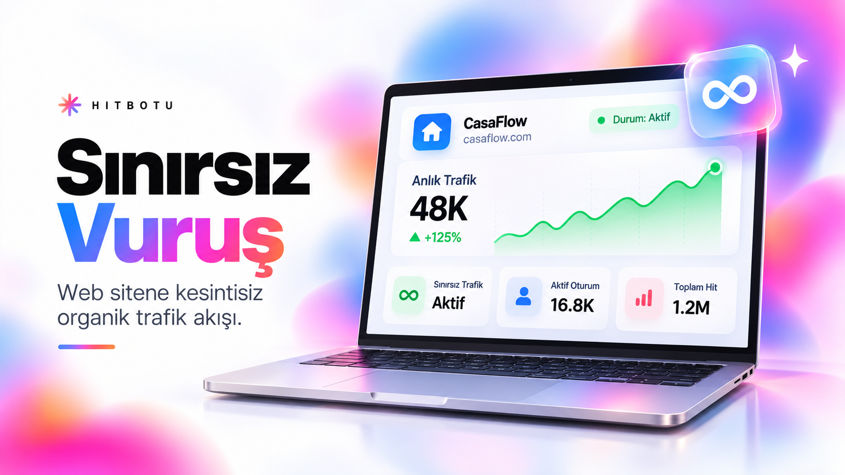 Hit Botu Satın Al: serp grafigi — hitbotusatinal.sbs